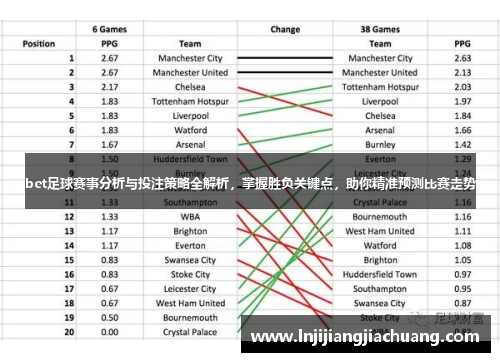 bet足球赛事分析与投注策略全解析，掌握胜负关键点，助你精准预测比赛走势
