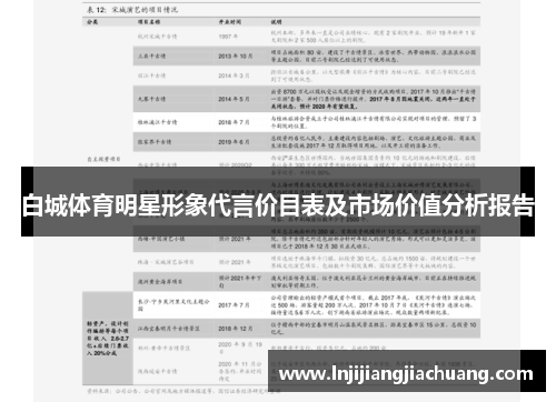 白城体育明星形象代言价目表及市场价值分析报告